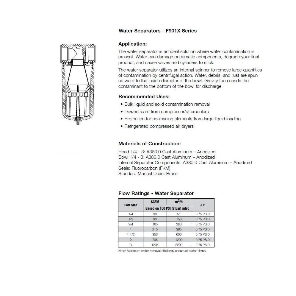 F901X-12ABZ NUMATICS/AVENTICS WATER SEPARATOR<BR>901 SERIES 1 1/2" NPT, AD & BRK