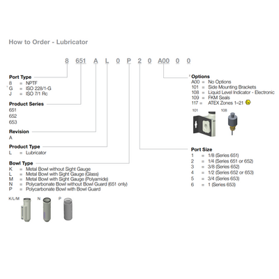 8652AL0M2010900 NUMATICS/AVENTICS LUBRICATOR 652 SERIES, 1/4" NPT, MTL BOWL POLY SITE, FKM SEALS