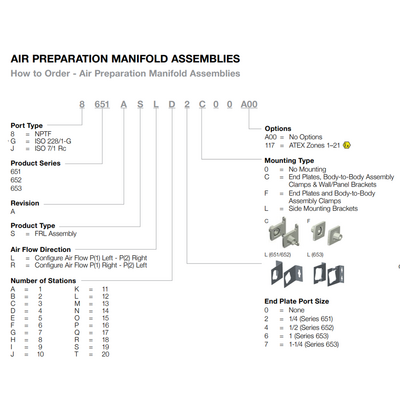 8652ASLB0000109 NUMATICS/AVENTICS FRL ASSEMBLY 652 SERIES,  2 STATION KIT,  LEFT INLET - > RIGHT OUTLET FLOW PATH