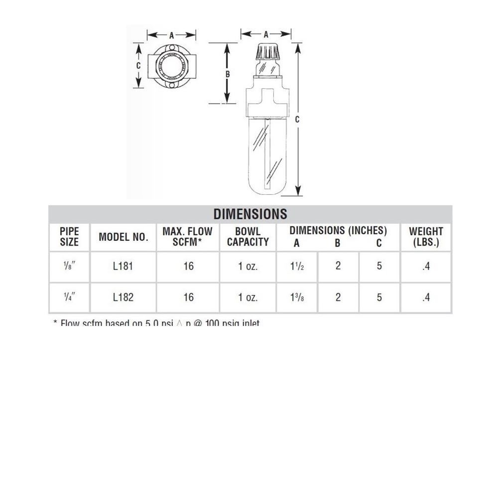 L181M ARROW MINIATURE LUBRICATOR<BR>1/8" NPT W/MET BWL