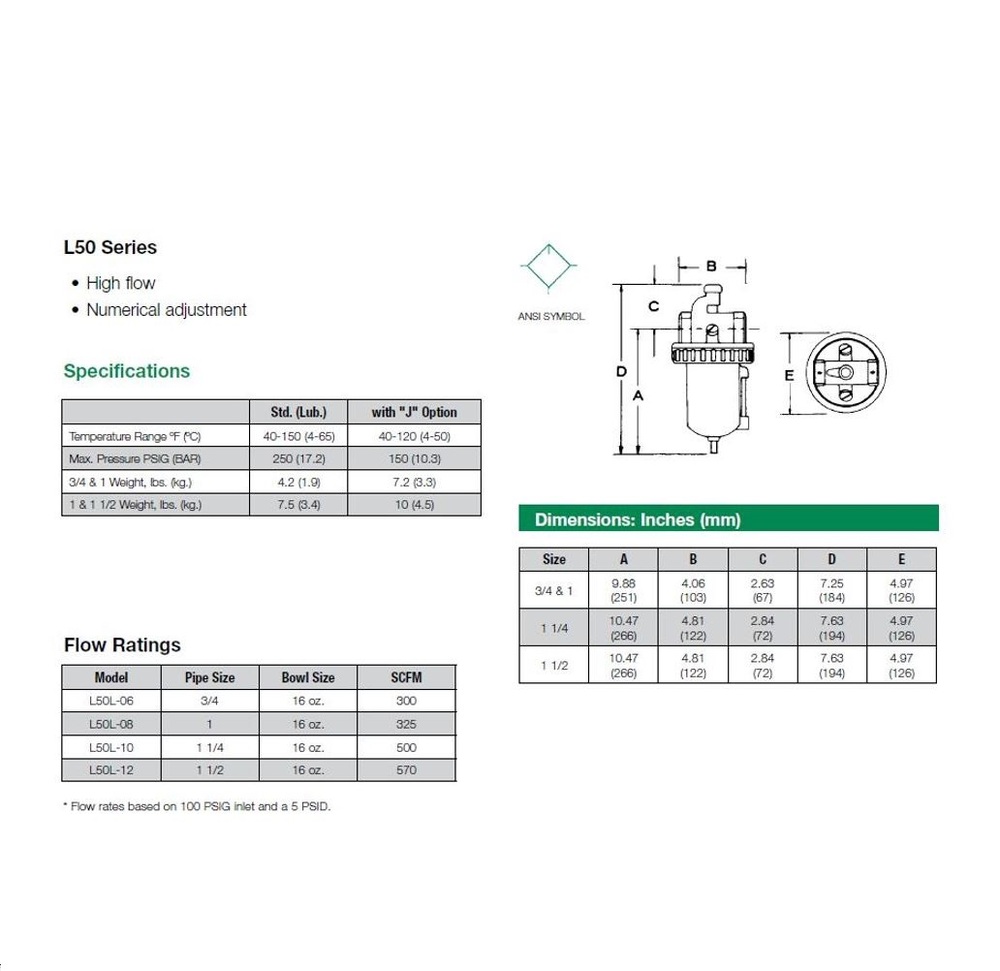 L50L-06 NUMATICS/AVENTICS HIGHFLOW LUBRICATOR<BR>50 SERIES 3/4" NPT