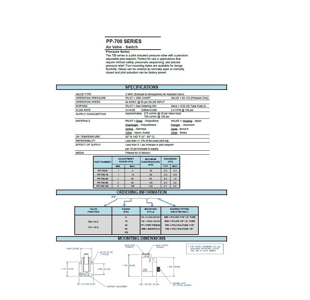 PP-701-100-FM-B80 AIRTROL AIR-VALVE SWITCH<BR>1/16" BARB 5-100PSI NYLON NC FLUSH MOUNT