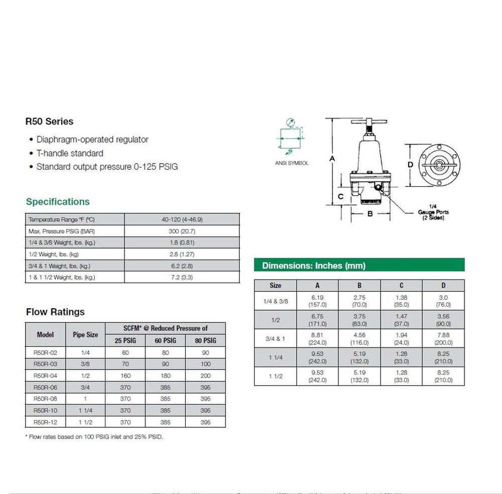 R50N-03G NUMATICS/AVENTICS HIGHFLOW REGULATOR<BR>50 SERIES 3/8" NPT 0-125PSI NON-REL, GAUGE