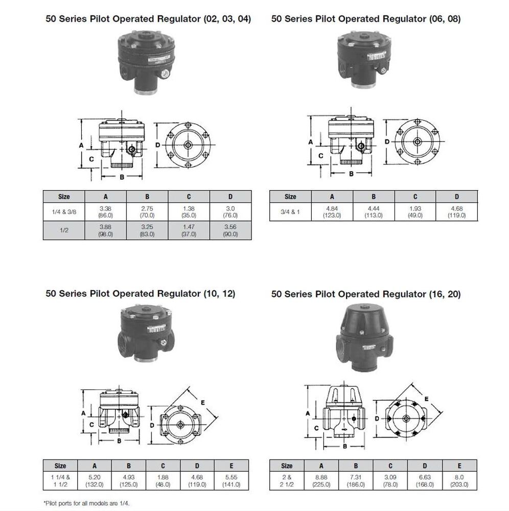 R50WG12 NUMATICS/AVENTICS HIGHFLOW REGULATOR<BR>50 SERIES 1 1/2" G-TAP 0-125PSI AIR-PILOT