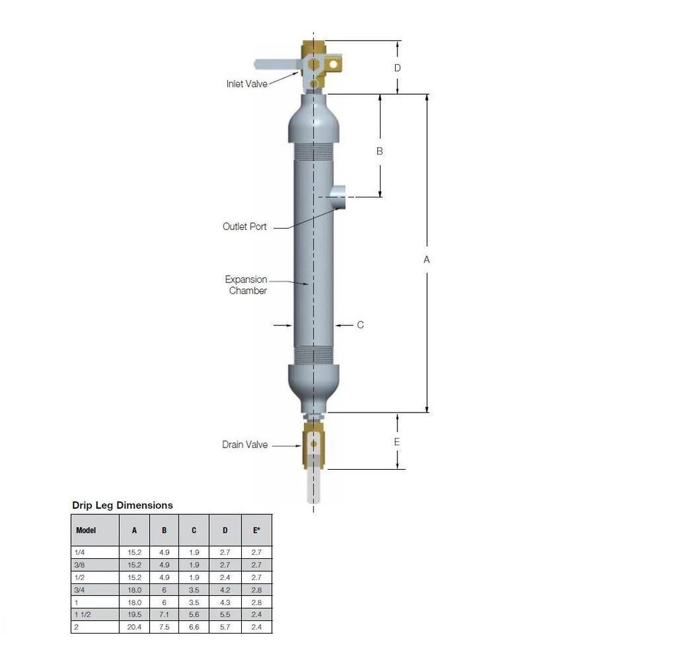 ADLBN4G4G311800 NUMATICS/AVENTICS DRIP LEG<BR>1/2" NPT INLET 1/2" G OUTLET 3/8" G DRAIN NO INLET VALVE
