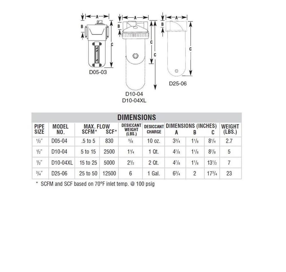 D10-04XL ARROW DESICCANT DRYER<BR>1/2" NPT W/MET BOWL-SG