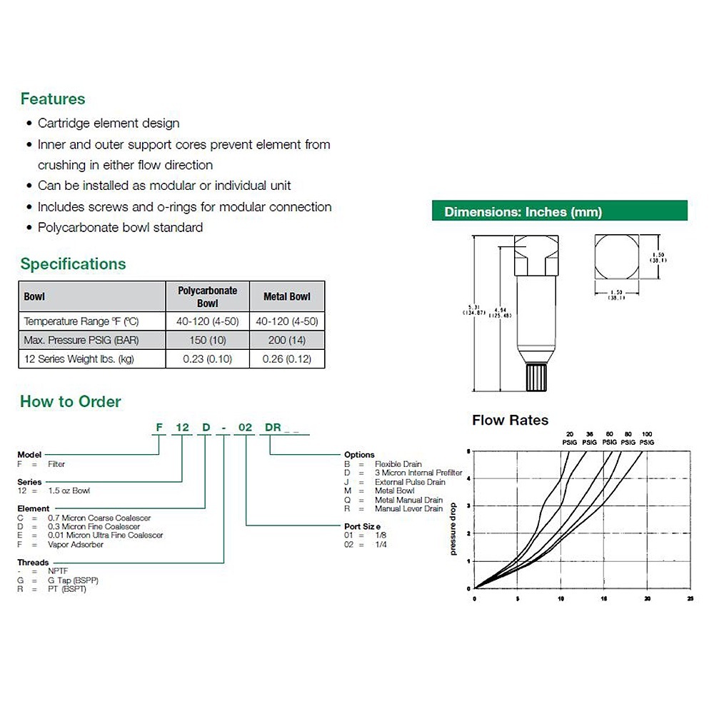 F12C-02R NUMATICS/AVENTICS COALESCING FILTER<BR>12 SERIES 1/4" NPT, 0.7MIC, MLD