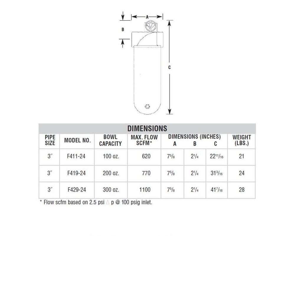 F419-24 ARROW HIGH FLOW OIL REMOVER FILTER<BR>3" NPT, .9MIC, MB