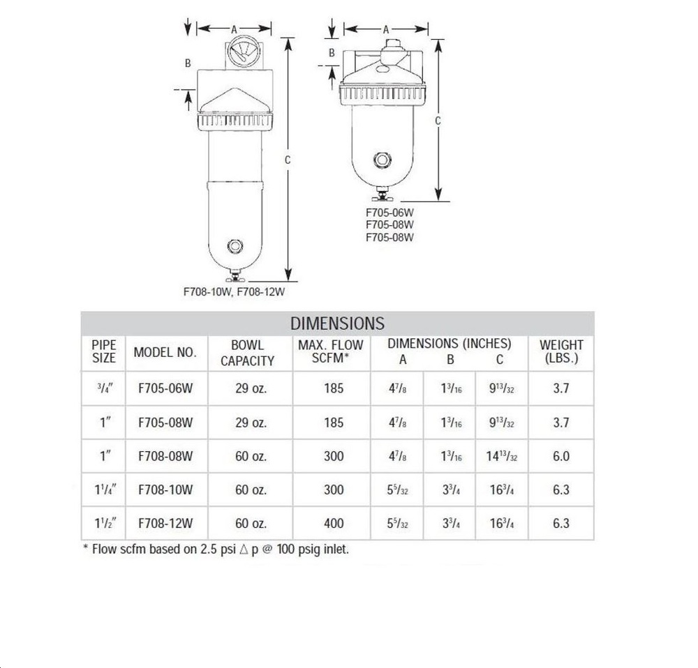 F708-12M ARROW HIGH FLOW COALESCING FILTER<BR>1 1/2" NPT, .03MIC, MB