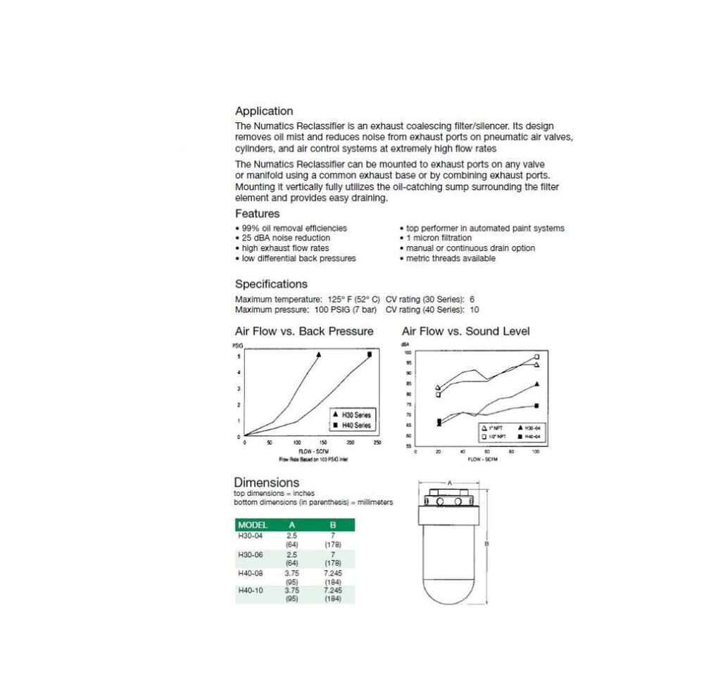 H40G10 NUMATICS/AVENTICS RECLASSIFIER<BR>40 SERIES 1 1/4" G