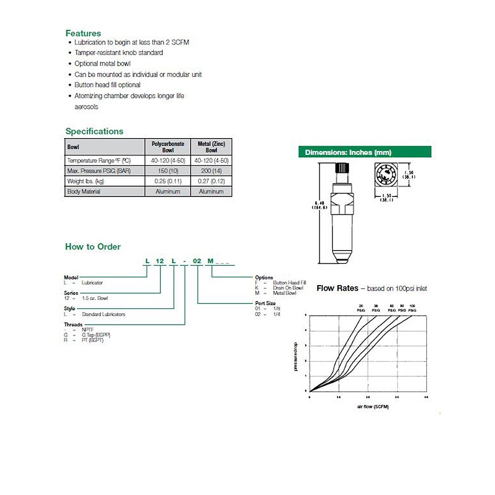 L12L-02FM NUMATICS/AVENTICS LUBRICATOR<BR>12 SERIES 1/4" NPT, MB & BH FILL