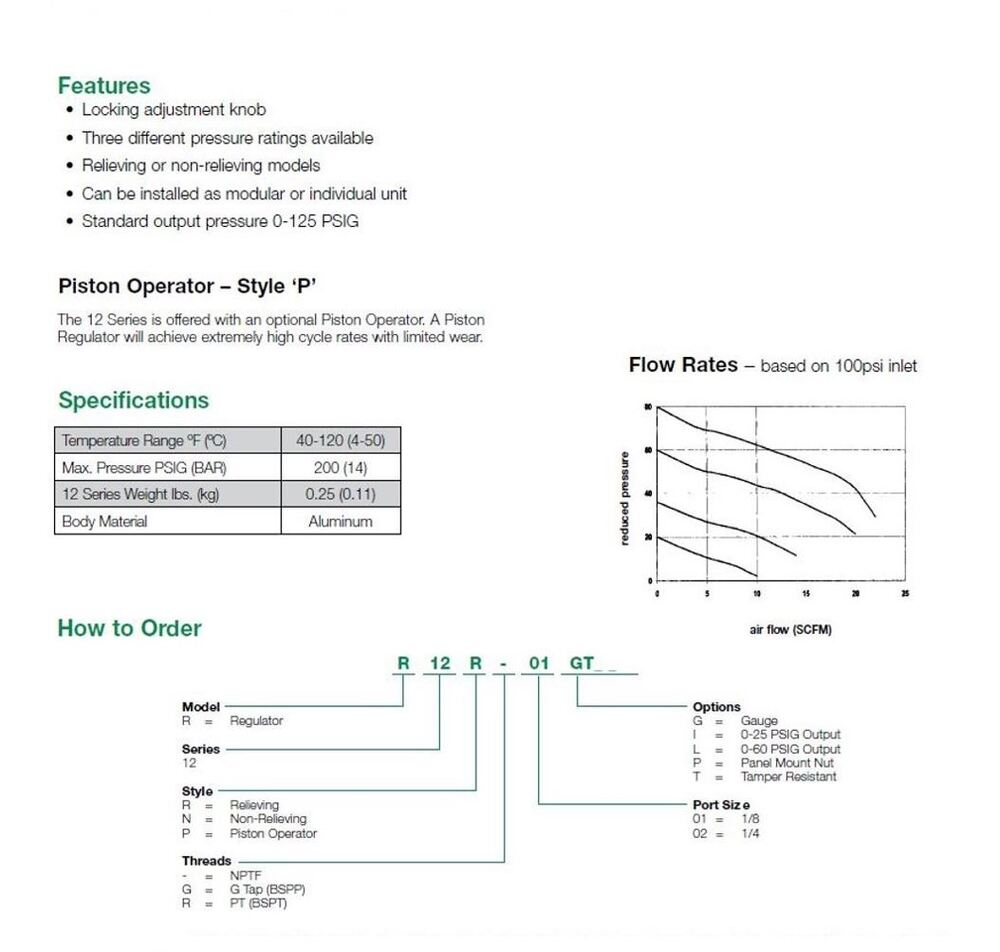 R12R-01GIP NUMATICS/AVENTICS REGULATOR<BR>12 SERIES 1/8" NPT 0-25PSI, PN & GAUGE