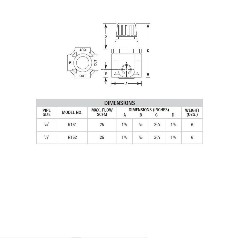 R162P ARROW MINIATURE REGULATOR<BR>1/4" NPT 5-125 PSI