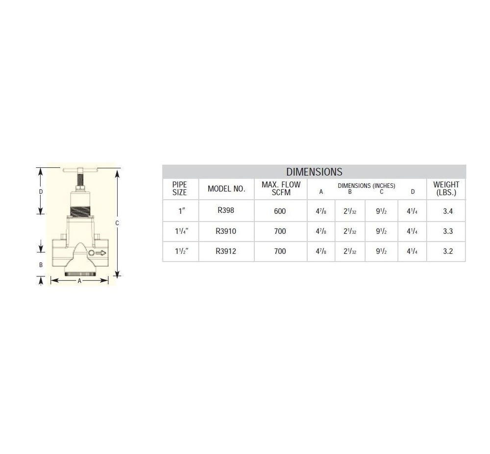 R398 ARROW HIGH FLOW REGULATOR<BR>1" NPT 5-125 PSI