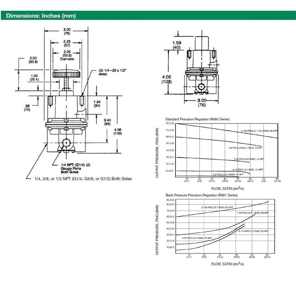 R880-04FGM NUMATICS/AVENTICS PRECISION REGULATOR<BR>88 SERIES 1/2" NPT 2-150PSI, BRK & GAUGE