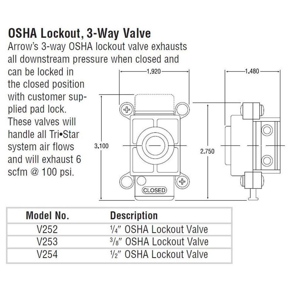 V252 ARROW LOCKOUT VALVE<BR>1/4" NPT