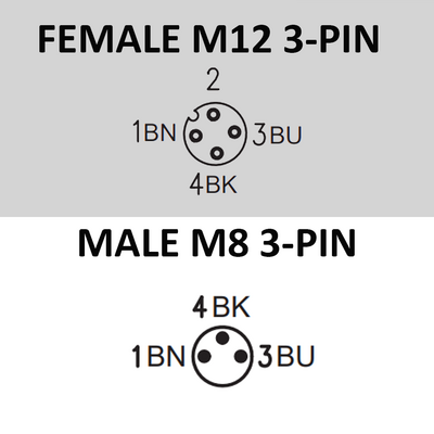 CBO12.3-5.22-C8.3/P ELCO DOUBLE ENDED PATCH CABLE 3 PIN M12 X M8 F/M ELB/STR 5M PUR BLACK 24 AWG