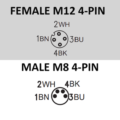 CBO12.4-2.22-C8.4/P ELCO DOUBLE ENDED PATCH CABLE 4 PIN M12 X M8 F/M ELB/STR 2M PUR BLACK 24 AWG