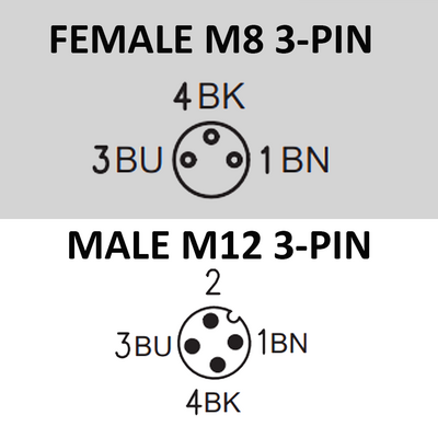 CBO8.3-5.22-C12.3/P ELCO DOUBLE ENDED PATCH CABLE 3 PIN M8 X M12 F/M ELB/STR 5M PUR BLACK 24 AWG