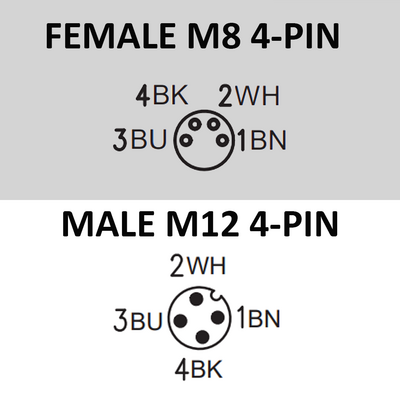 CBO8.4-5.22-CB12.4/P ELCO DOUBLE ENDED PATCH CABLE 4 PIN M8 X M12 F/M ELBOW 5M PUR BLACK 24 AWG