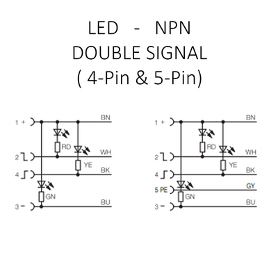 CBO12.4-3.32/LN/P ELCO SINGLE ENDED MICRO CABLE, 4 PIN M12 FEMALE ELBOW PUR BLACK 22 AWG 3M NPN LED