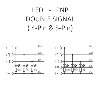 CBO12.4-3.32/L/P ELCO SINGLE ENDED MICRO CABLE, 4 PIN M12 FEMALE ELBOW PUR BLACK 22 AWG 3M PNP LED