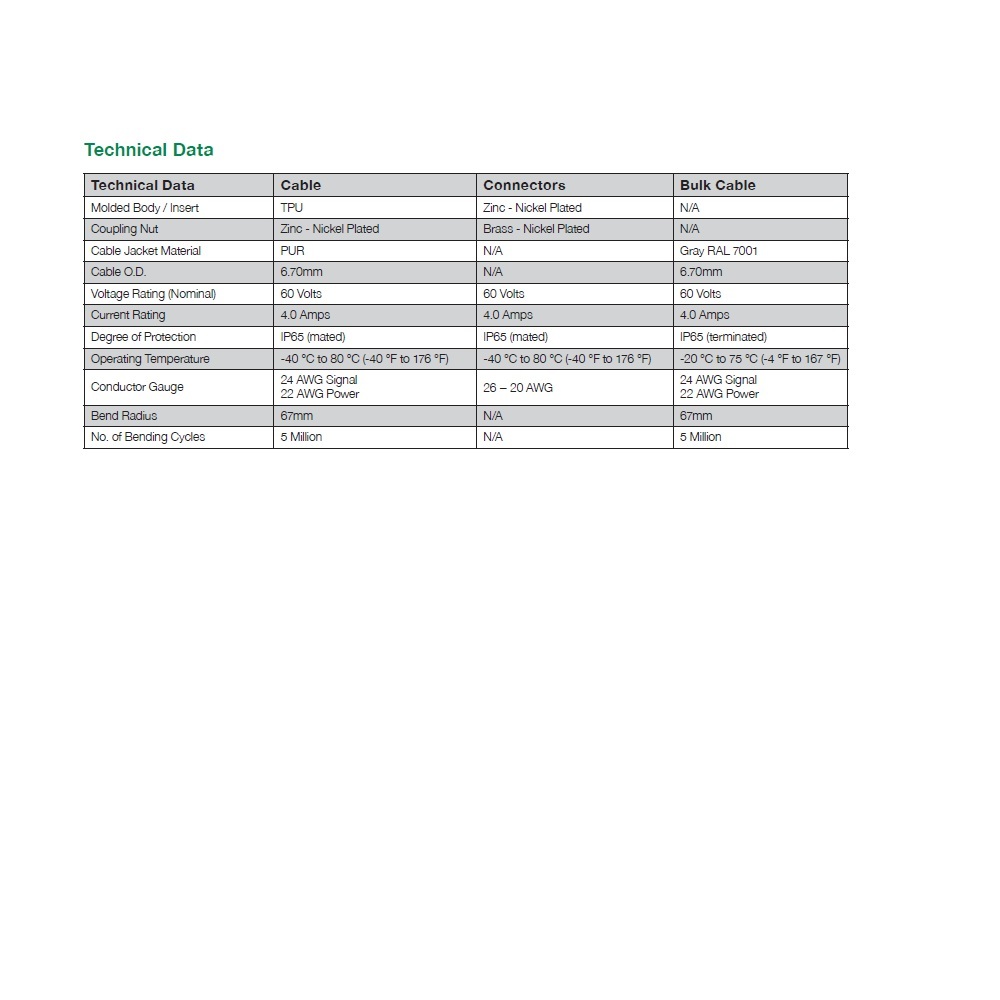 TA0505MGDTC0571P NUMATICS/AVENTICS SUB-BUS CORDSET<BR>5 PIN M12 M/F STR 5M PVC GY 24AWG 60VAC/DC