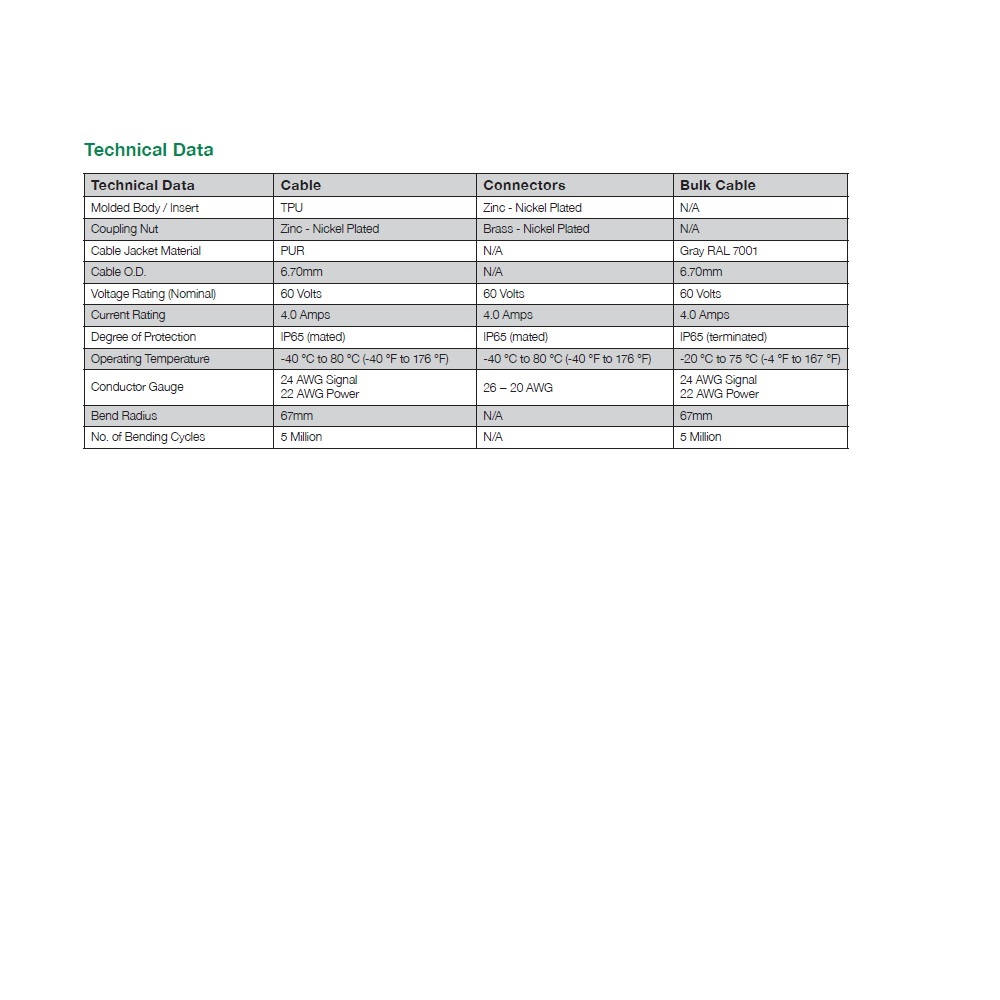 TA0505MGDTC0571P NUMATICS/AVENTICS SUB-BUS CORDSET<BR>5 PIN M12 M/F STR 5M PVC GY 24AWG 60VAC/DC