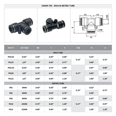 PE6 FLOFLEX FLOFLEX COMPOSITE PUSH-IN PNEUMATIC FITTING, 6MM TUBE UNION TEE