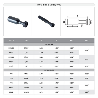 PP5/16 FLOFLEX FLOFLEX COMPOSITE PUSH-IN PNEUMATIC FITTING, 5/16" TUBE PLUG