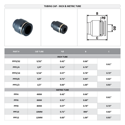 PPF10 FLOFLEX FLOFLEX COMPOSITE PUSH-IN PNEUMATIC FITTING, 10MM TUBE CAP