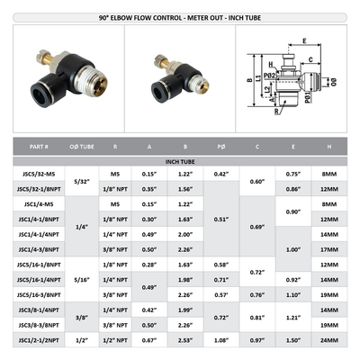 JSC1/4-3/8NPT FLOFLEX FLOFLEX COMPOSITE FLOW CONTROL, 1/4" TUBE X 3/8" NPT MALE REDUCER METER OUT - KNOB ADJUSTMENT
