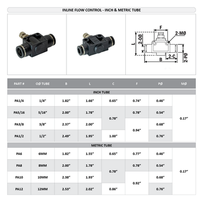 PA8 FLOFLEX FLOFLEX PLASTIC PUSH-IN PNEUMATIC FITTING, 8MM TUBE INLINE - KNOB ADJUSTMENT