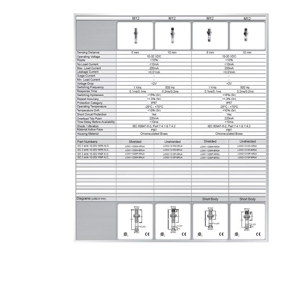 LCM1-1206P-ARU4 HTM ROUND LONG RANGE SENSOR<BR>6MM RANGE 12MM BODY BRASS NO PNP SHIELDED 4 PIN M12