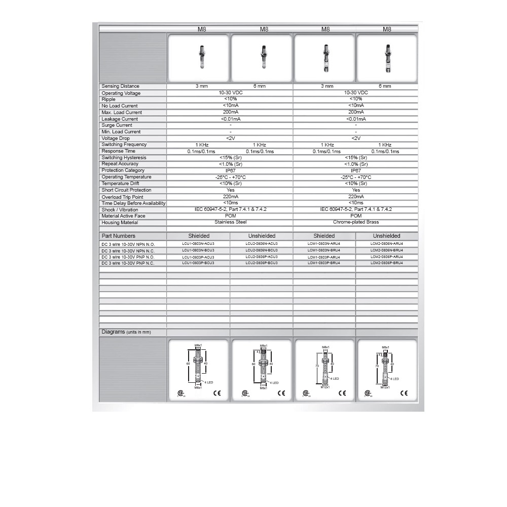 LCM1-0803N-A3U2 HTM ROUND LONG RANGE SENSOR<BR>3MM RANGE 8MM BODY BRASS NO NPN SHIELDED 3 WIRE 2M CABLE