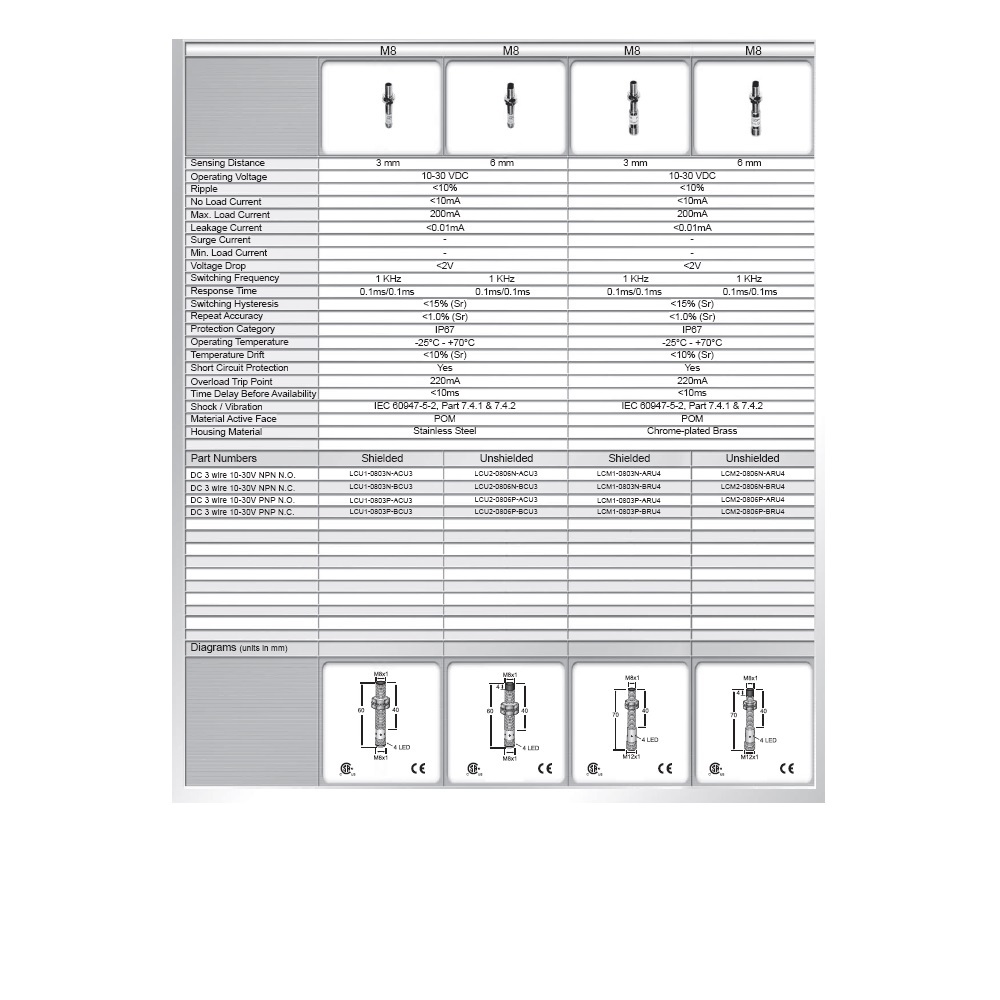 LCU1-0803P-ACU3 HTM ROUND LONG RANGE SENSOR<BR>3MM RANGE 8MM BODY SS NO PNP SHIELDED 3 PIN PICO