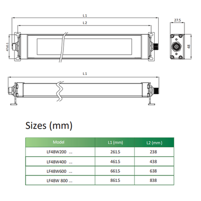 LF48W400-M MACHINE LIGHTS, 12.4 W, 5700 K DAYLIGHT WHITE, FROSTED GLASS, 82°, 1000 LM, 24 V AC/DC, M12 PLUG 4-PIN, -20  … +50 °C, IP67, CASCADABLE