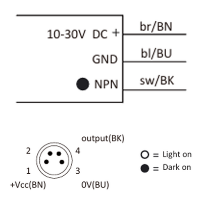 OS10S-RPCN6 ELCO POLARIZED RETRO-REFLECTIVE SENSOR OS10S-SERIES, RED BEAM, OR:3M, NPN, LO/DO, 10 TO 30VDC, -20 TO 60 DEG C, SW FRQ:800HZ, IP67, CABLE 2 M