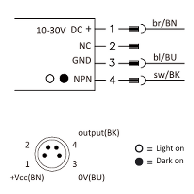 OS10S-RPCN6Q8 ELCO POLARIZED RETRO-REFLECTIVE SENSOR OS10S-SERIES, RED BEAM, OR:3M, NPN, LO/DO, 10 TO 30VDC, -20 TO 60 DEG C, SW FRQ:800HZ, IP67, M8 4-PIN