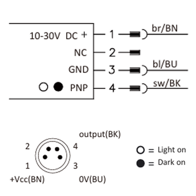 OS10S-RPCP6Q8 ELCO POLARIZED RETRO-REFLECTIVE SENSOR OS10S-SERIES, RED BEAM, OR:3M, PNP, LO/DO, 10 TO 30VDC, -20 TO 60 DEG C, SW FRQ:800HZ, IP67, M8 4-PIN