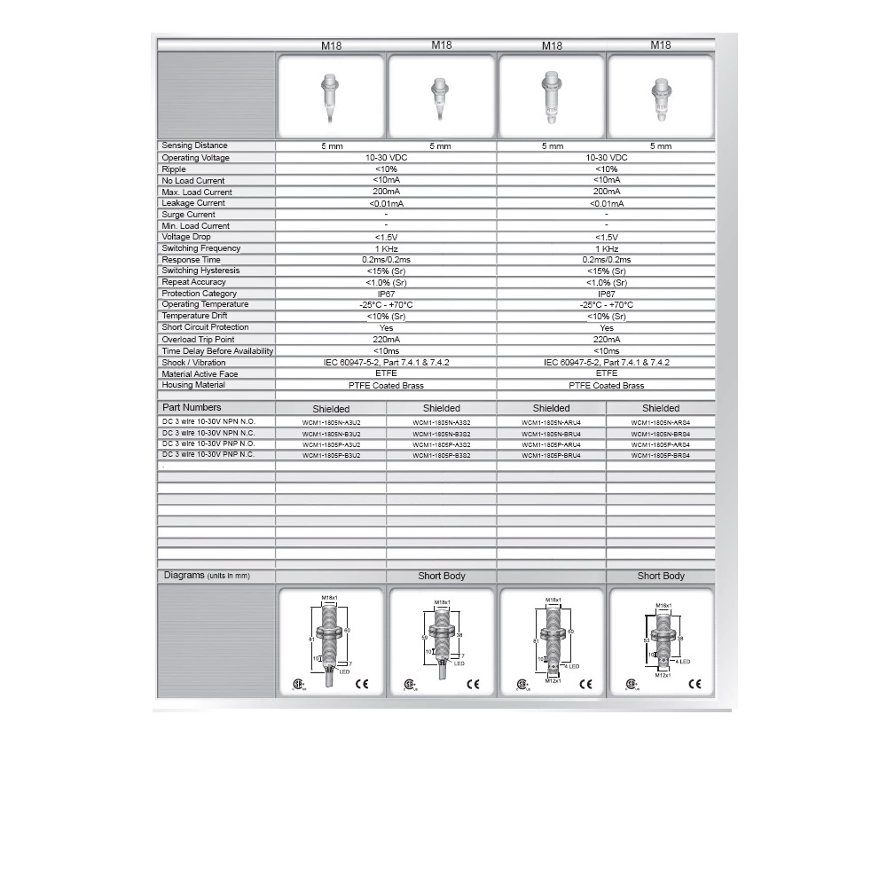 WCM1-1805P-ARU4 HTM ROUND WELD FIELD IMMUNE SENSOR<BR>5MM RANGE 18MM BODY BRASS NO PNP SHIELDED 4 PIN M12