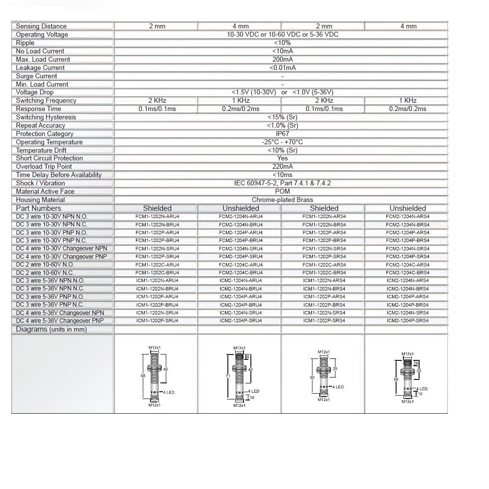 FCM2-1204P-ARU4 HTM INDUCTIVE SENSOR<BR>4MM RANGE 12MM BODY BRASS NO PNP 4 PIN M12