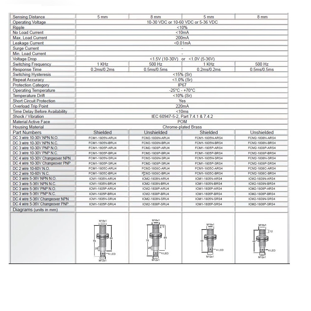 FCM1-1805P-ARU4 HTM ROUND INDUCTIVE SENSOR<BR>5MM RANGE 18MM BODY BRASS NO PNP SHIELDED 4 PIN M12