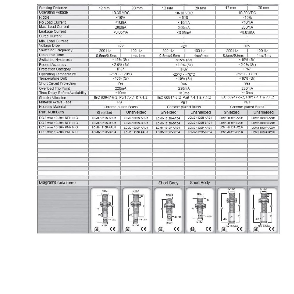 LCM1-1812P-ARU4 HTM ROUND LONG RANGE SENSOR<BR>12MM RANGE 18MM BODY BRASS NO PNP SHIELDED 4 PIN M12