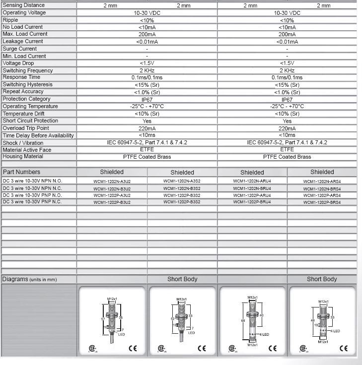 WCM1-1202P-ARU4 HTM ROUND WELD FIELD IMMUNE SENSOR<BR>2MM RANGE 12MM BODY BRASS NO PNP SHIELDED 4 PIN M12