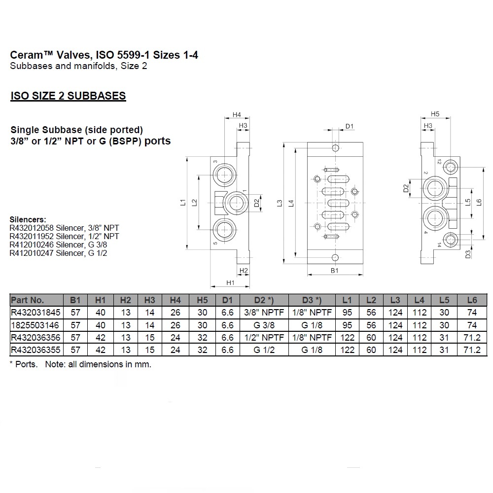 R432036356 NUMATICS/AVENTICS VALVE BASE<BR>ISO2 5599/1 SERIES 1/2" NPT SIDE PORTS