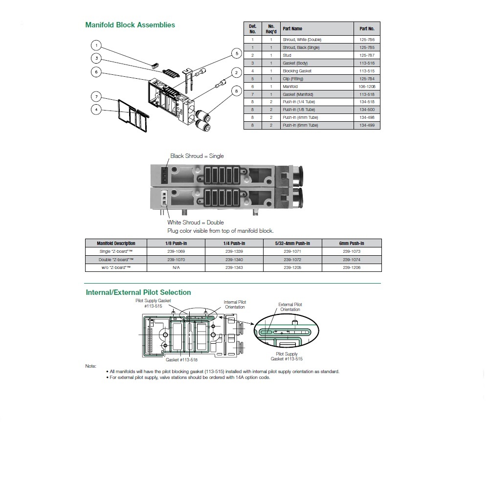 125-786 NUMATICS/AVENTICS MANIFOLD PART<BR>2002 SERIES SHROUD DBL Z-BOARD