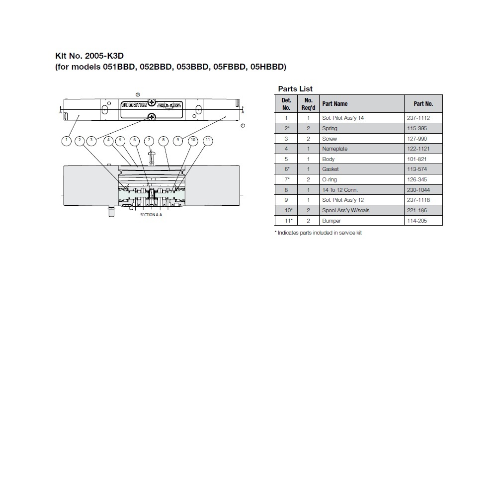 2005-K3D NUMATICS/AVENTICS VALVE REPAIR KIT<BR>2005 SERIES (BBD) DUAL 3 WAY