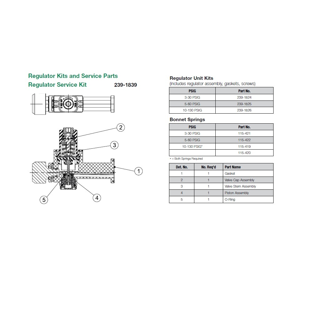 115-419 NUMATICS/AVENTICS SANDWICH REGULATOR PART<BR>2005 SERIES BONNET SPRING 10-130PSI