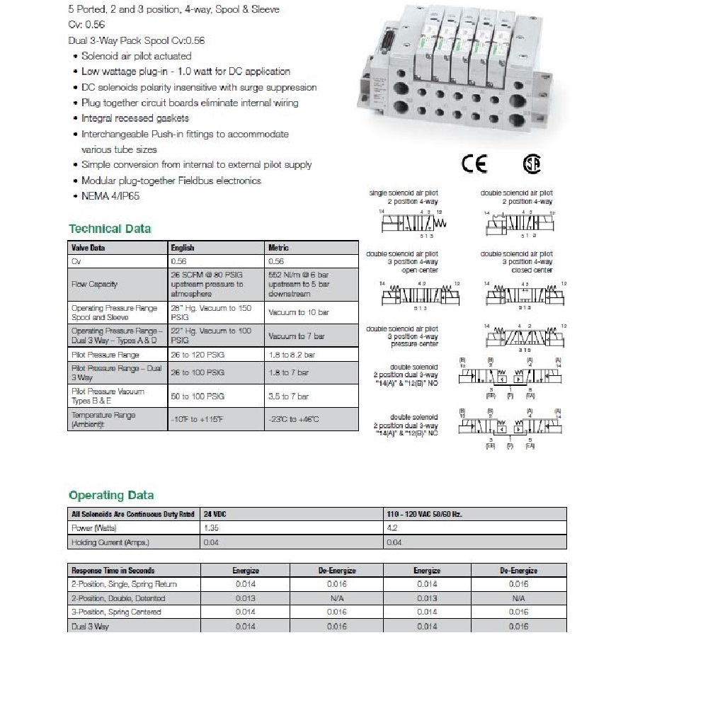 051BB500K000030 NUMATICS/AVENTICS SOL-PILOT VALVE<BR>2005 SERIES 4/3 OPEN CTR 120VAC